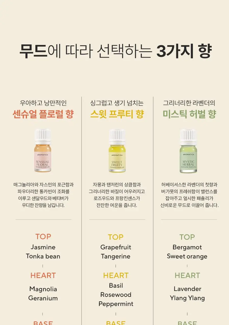 [멀티퍼퓸/위생용품] 아로마티카 퓨어 앤 소프트 페미닌 퍼퓸 3종 택 1(스윗 프루티/센슈얼 플로럴/미스틱 허벌) 상세페이지 6